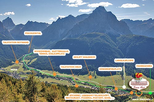 Die Lage unserer Ferienwohnungen im Zentrum von Sexten